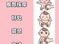 儿童揉肚子正确方法是什么？不同年龄段操作手法有差异吗？