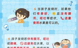 儿童发烧时吃水果真的能辅助退烧吗？有哪些注意事项？