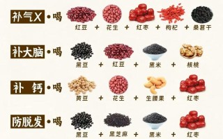 备孕期每天喝豆浆真的好吗？有哪些潜在影响需要注意？