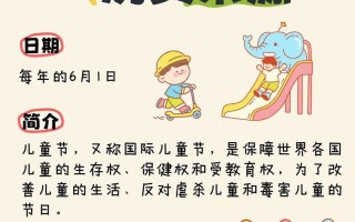 六一儿童节为何定在6月1日？其背后有哪些历史渊源与国际影响？