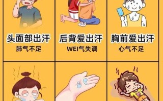 孕期出汗厉害是身体异常信号还是正常生理反应？