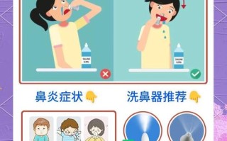 儿童洗鼻子的正确方法