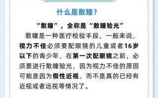 儿童检查视力时散瞳到底好不好？有没有风险和替代方案？