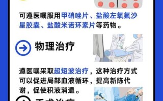 孩子查出盆腔积液家长该怎么办？是否需要治疗？一文读懂原因与对策