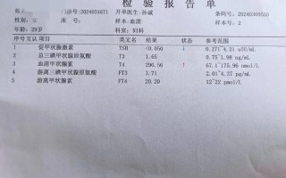 孕期甲状腺素偏低对胎儿发育有影响吗？需要如何调理和复查？