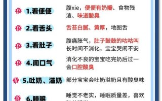 新生儿喂养不当会有哪些具体表现？新手爸妈该如何辨别和应对？