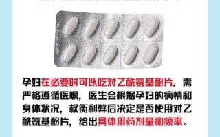 孕期咳嗽厉害到底能不能吃药？对胎儿有影响吗？