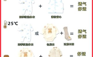 新生儿体检穿什么衣服最方便？穿脱麻烦的会影响检查结果吗？