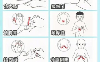 新生儿肠胀气总哭闹？试试这些科学缓解方法让宝宝舒服点！