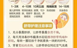 新生儿脐带出血是正常现象还是异常信号？该如何正确处理与护理？