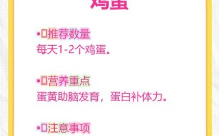 怀孕期间一天吃几个蛋