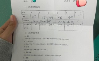 杭州复旦儿童医院评价