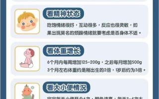 新生儿频繁吃奶还总喊饿，是没吃饱还是另有原因？