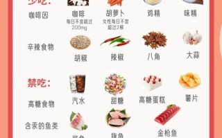 孕期饮食禁忌多，孕妇怀孕期间到底不能吃啥？这些食物真要一口不碰吗？