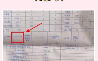 新生儿照蓝光住院费用为何差异大？医保报销比例是多少？