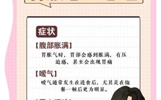 孕期胃胀气恶心坐立难安，到底该如何缓解才安全有效？