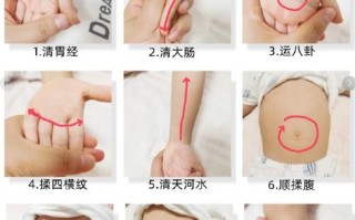 儿童脾胃虚弱按摩该按哪些穴位？手法要注意什么？