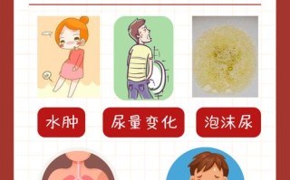 儿童肾炎早期症状有哪些？