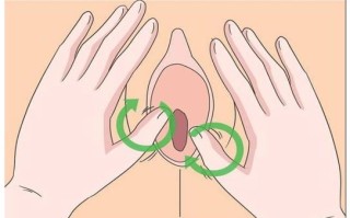 孕期外阴胀痛难忍？有哪些安全有效的缓解方法？