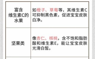 孕期吃什么真能决定宝宝肤色？科学依据还是民间误区？