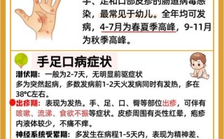儿童手足口病究竟通过哪些日常接触悄悄传染给孩子？