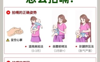 新生儿喝水后也需要拍嗝吗？家长容易忽略的细节！