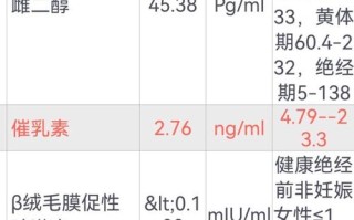 怀孕期泌乳素多少正常