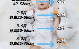 新生儿多大穿裤子合适？过早穿会不会影响发育？