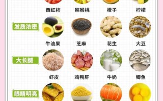 孕期吃什么能降低宝宝黄疸风险？这些食物真的有效吗？