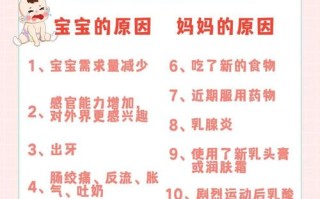 新生儿不停吃奶不睡觉是何原因？