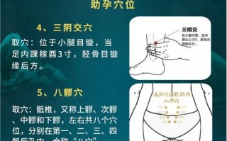 备孕期间艾灸哪些穴位最助孕？位置找错可能适得其反！