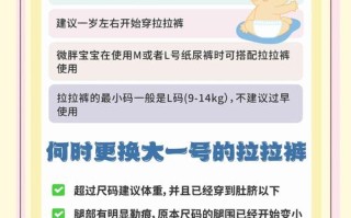 新生儿出生后多久能用尿不湿？不同阶段选哪种更合适？