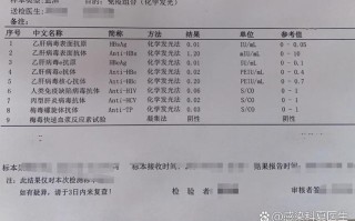 孕期传染病八项具体检查哪些项目？对母婴健康有何影响？