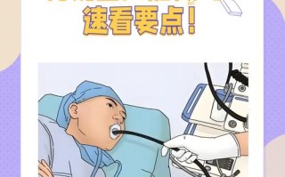 为什么儿童胃镜风险高？家长需警惕这些潜在危害与替代方案！