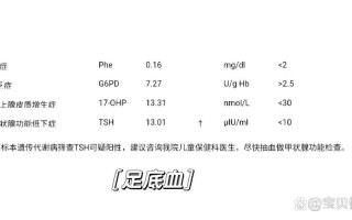 新生儿TSH和FT4同时升高，是暂时性生理波动还是甲状腺功能异常的信号？