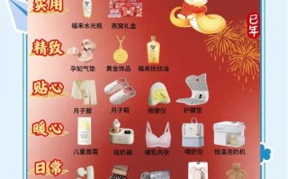 怀孕期间送什么礼物既贴心又实用？妈妈和宝宝都需要哪些关怀？