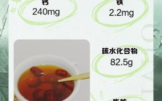 孕期喝桂花红糖会引发血糖波动吗？对胎儿发育有潜在影响吗？