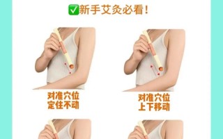 备孕期间熏艾条会影响受孕或胎儿健康吗？