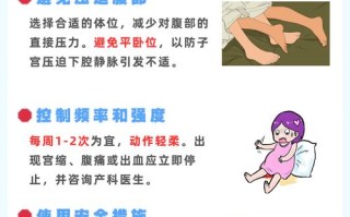 备孕期到底能不能同房？这会不会影响怀孕成功率？