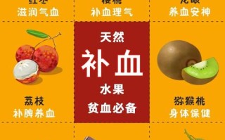 孕期补血吃什么水果好？这5种常见水果补铁又营养，孕妈别错过！