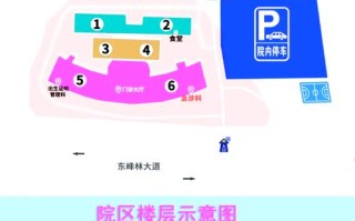 黔西南州妇产儿童医院有哪些特色科室和专家资源？