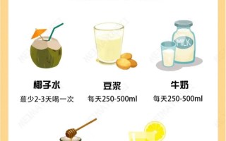 孕期吃什么能科学增加羊水量？这些食物真能帮上忙吗？
