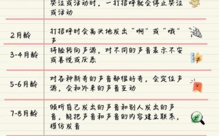 孕期如何筛查胎儿听力