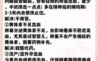 孕期着床出血是正常现象吗？需不需要特别处理？