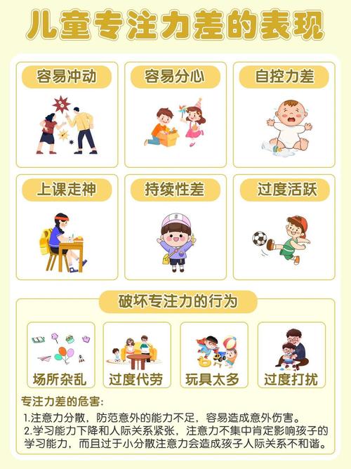 如何科学培养学前儿童注意力？-第1张图片-中州医学会
