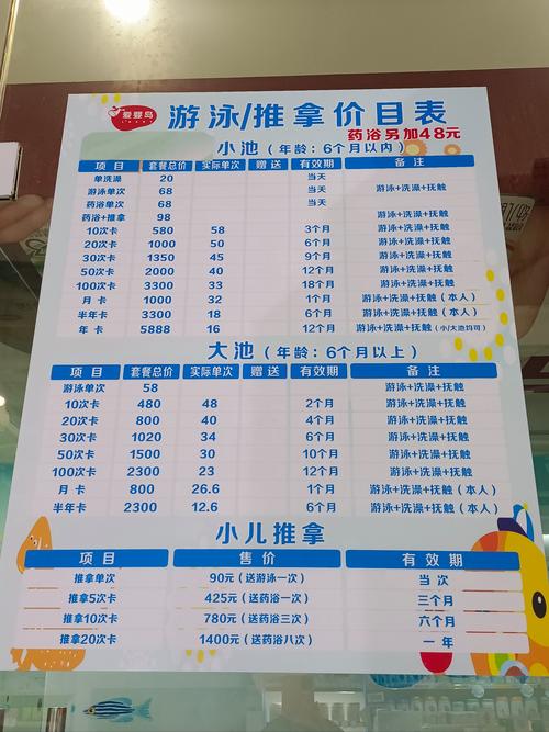 新生儿游泳多久一次最合适?-第3张图片-中州医学会 新生儿游泳多久一次最合适?-第3张图片-中州医学会