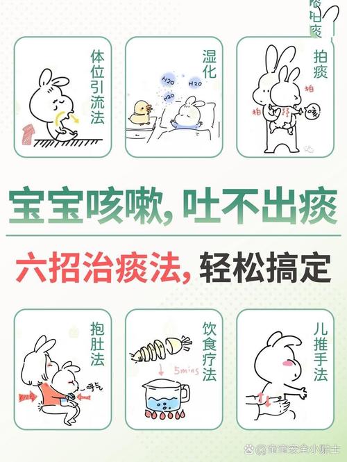 儿童清痰化痰最快最有效方法是什么？-第3张图片-中州医学会