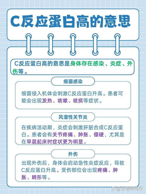 新生儿超敏C反应蛋白高，是感染还是其他问题？-第3张图片-中州医学会