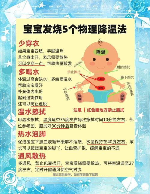 儿童晚上发烧白天不发烧怎么办-第3张图片-中州医学会