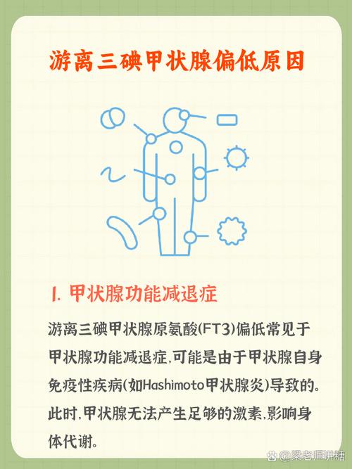 孕期游离甲状腺素偏低怎么办？-第2张图片-中州医学会